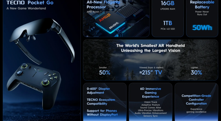 Tecno представила портативную консоль с дополненной реальностью